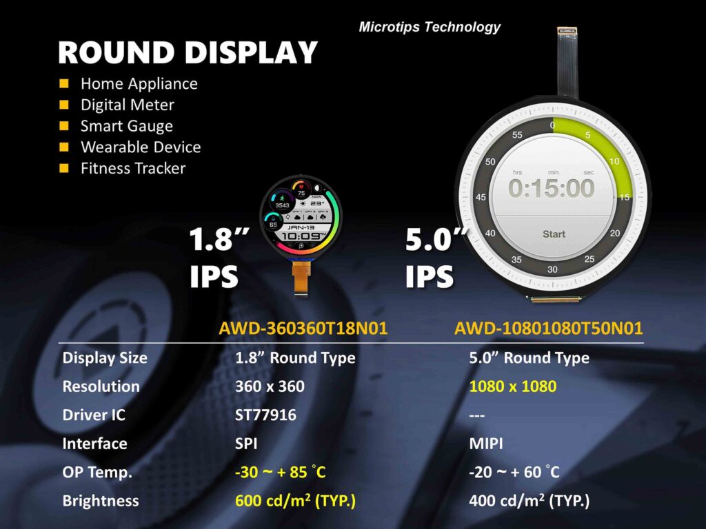 Round Type Display 1.8 5.0 New